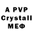 APVP крисы CK Abbos Eraliev